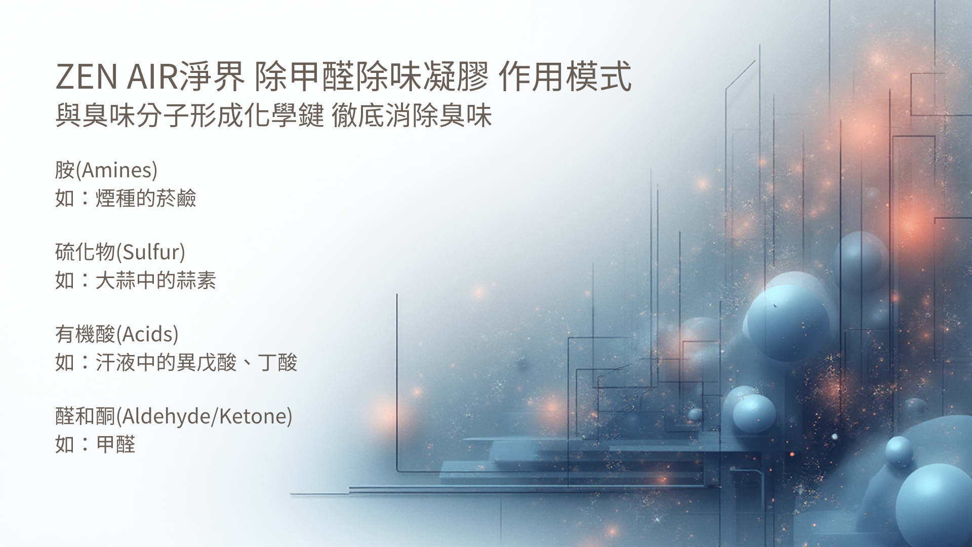 Zen Air 淨界 除甲醛除味凝膠