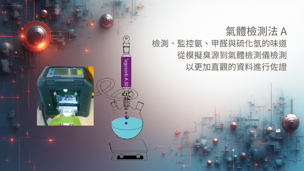 Zen Air 淨界 除甲醛除味凝膠